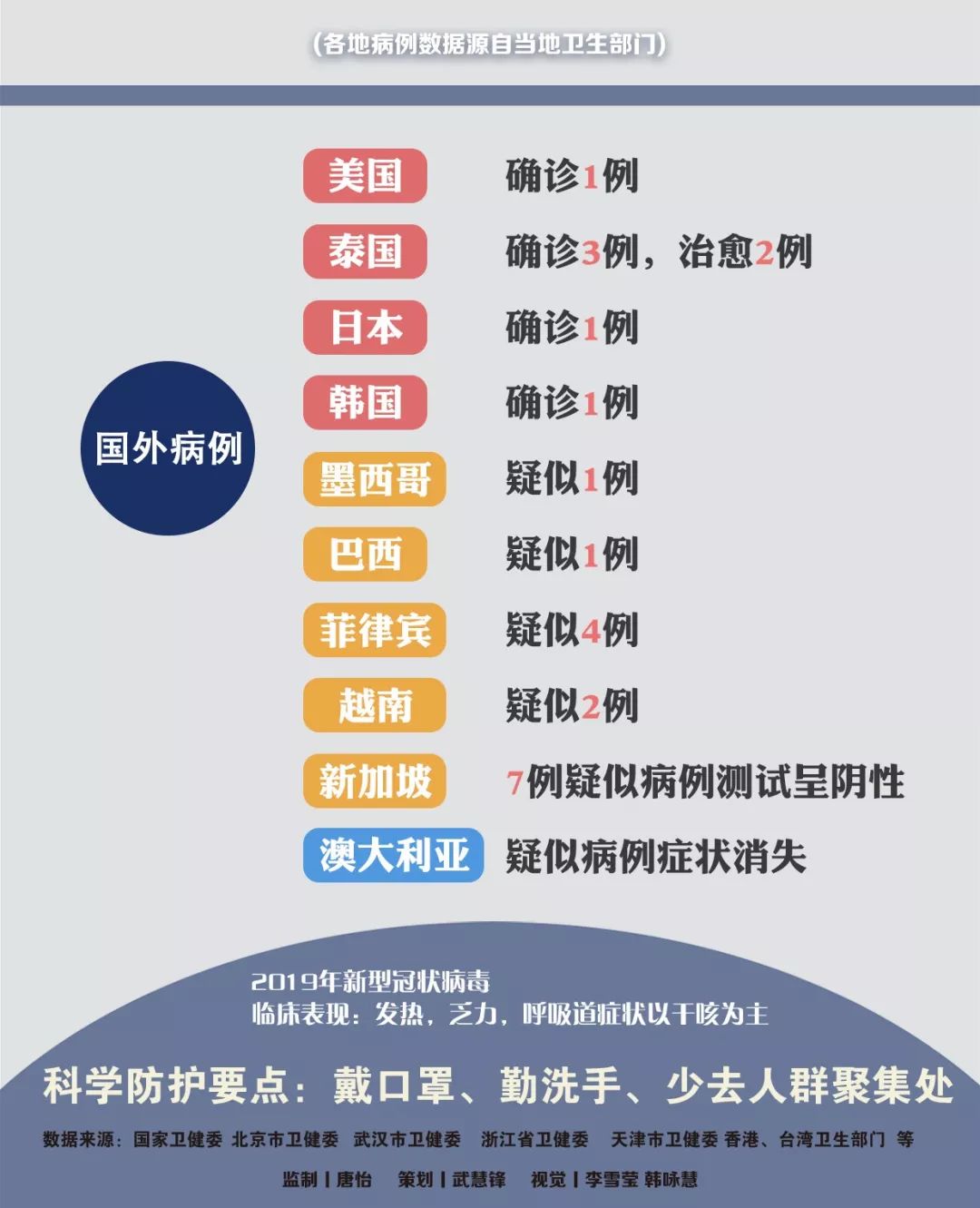 陕西澳门两地新增确诊病例，疫情防控措施与应对策略解析