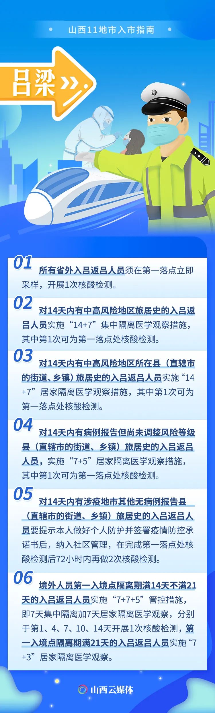 山西最新政策，天津来晋人员如何安排？详细解读来了！