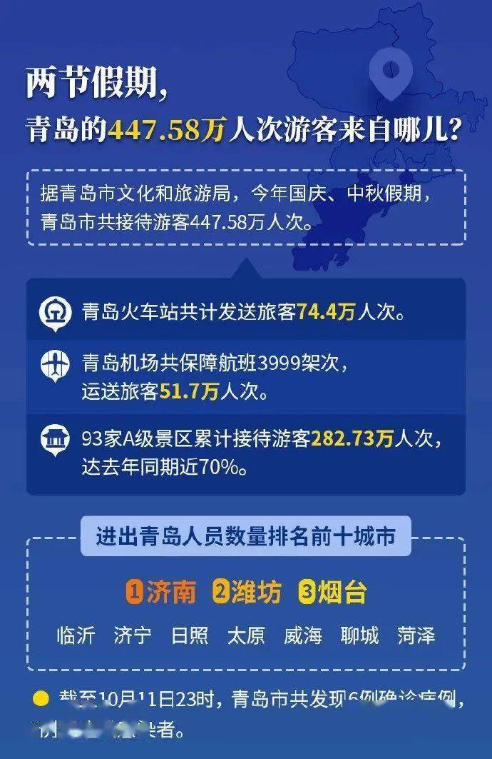 山西太原疫情最新动态，防控措施与市民生活指南