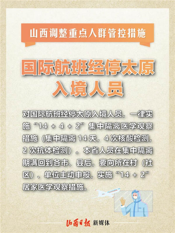 山西太原疫情管控措施，全面解析与最新动态