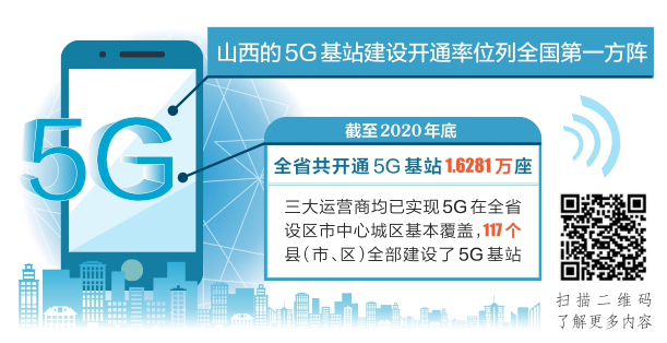 山西太原移动公司，数字化转型的领航者与5G时代的先锋