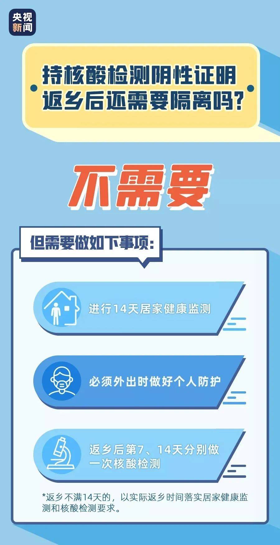 山西太原最新防疫政策解读，出行、隔离与核酸检测全指南