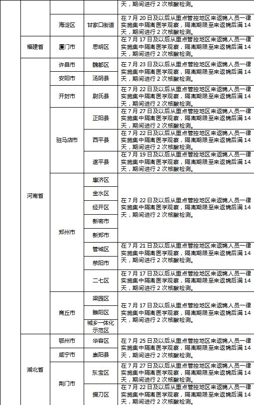 山西太原最新防疫政策解读，市民需知的五大关键点