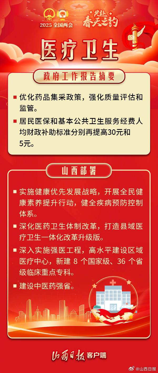 山西省最新疫情防控政策详解，精准施策保障民生与经济