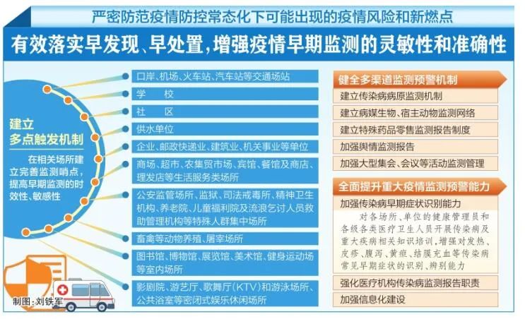 山西省最新疫情防控措施全面解读，精准施策保障民生安全