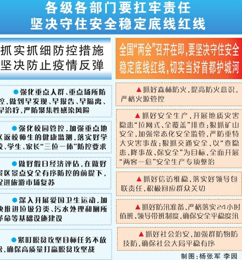 山西省应对疫情，精准防控与民生保障的双重实践