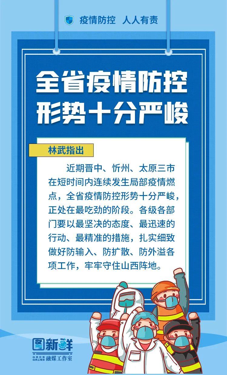 山西省2020年疫情最新动态，防控措施与关键数据分析