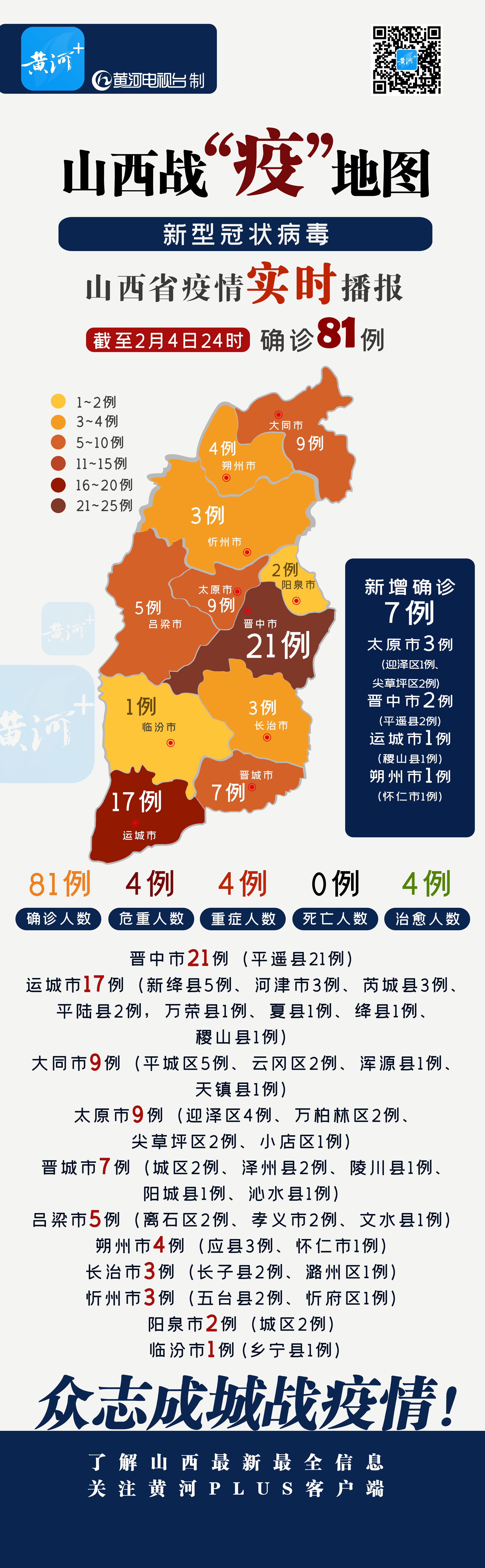 山西省疫情最新数据消息，防控措施与市民应对指南