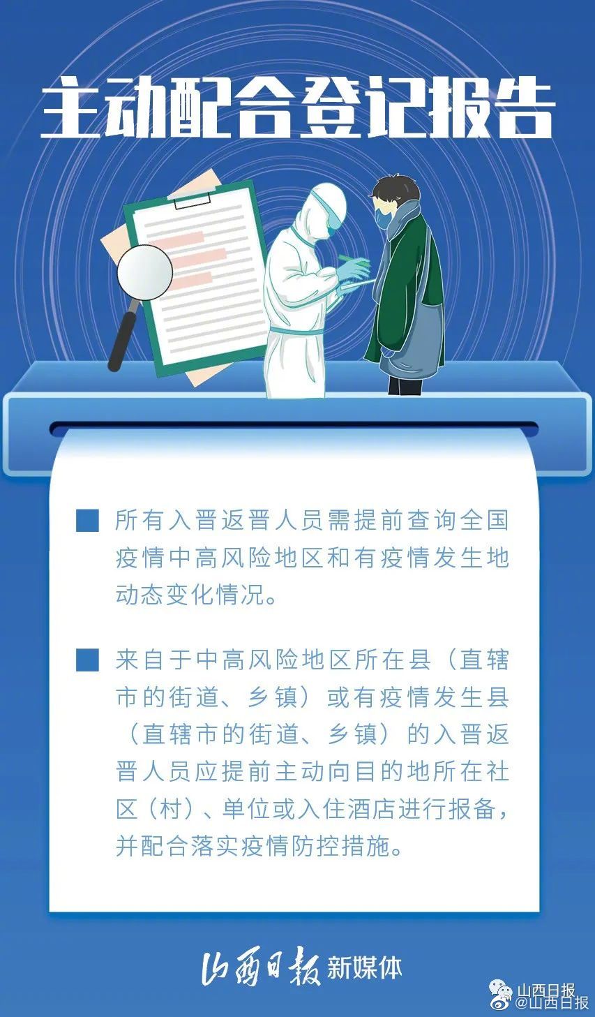 山西省疫情最新报道，防控措施升级，多地加强管理
