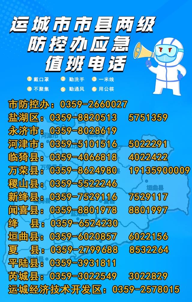 山西省疫情咨询热线电话全指南，快速获取权威防疫信息