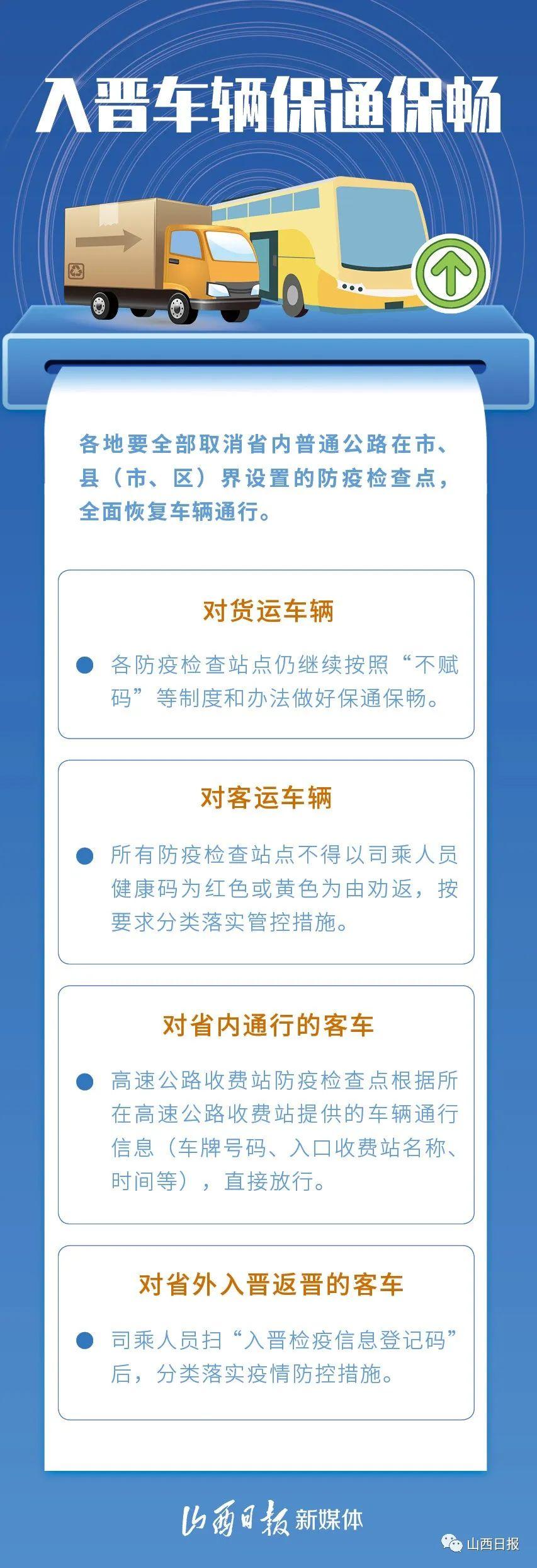 山西省最新疫情政策通知与武汉防控措施对比分析