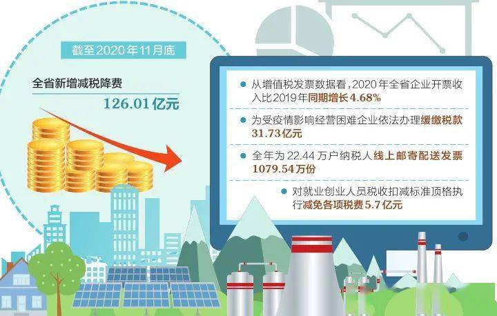 山西省最新疫情政策解读，与南昌防控措施的对比分析
