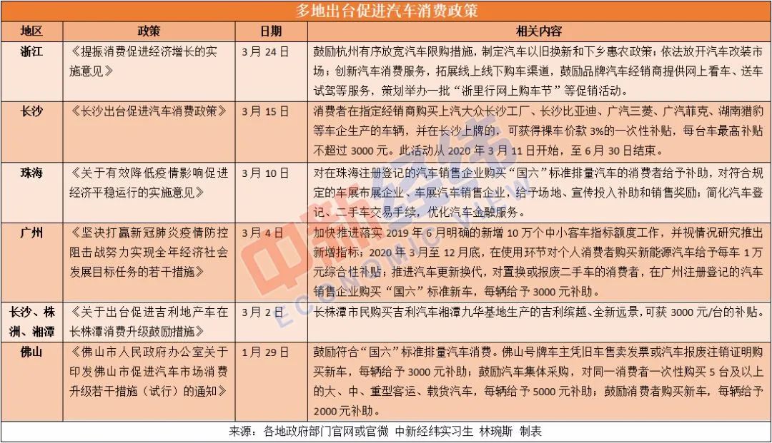 山西省最新疫情政策解读，与南昌防控措施的对比分析