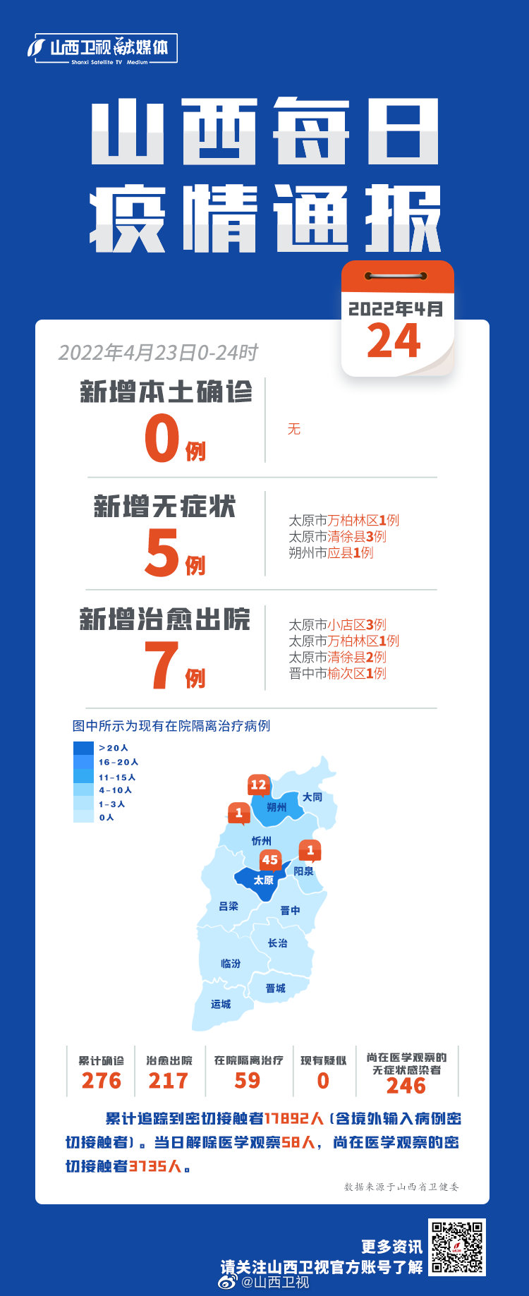 山西省最新疫情政策通知与合肥防控措施对比分析