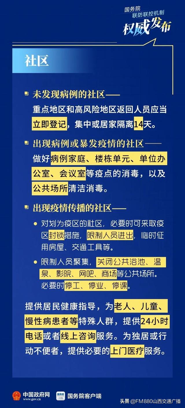 山西省最新疫情政策通知与哈尔滨防控措施对比分析