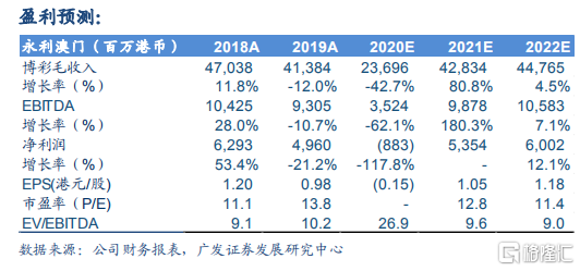 山西省最新疫情政策调整与澳门入境措施对比分析