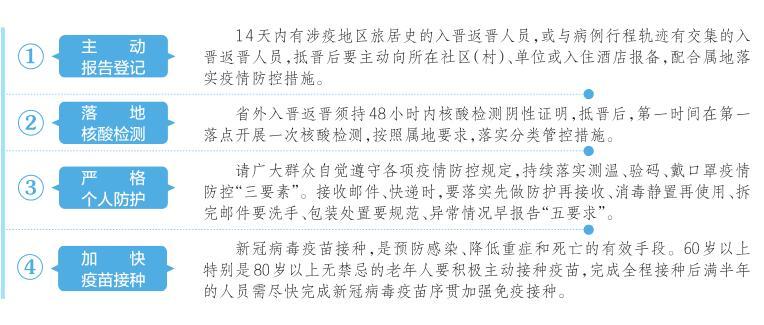 山西省最新疫情政策通知与安徽省防控措施对比分析