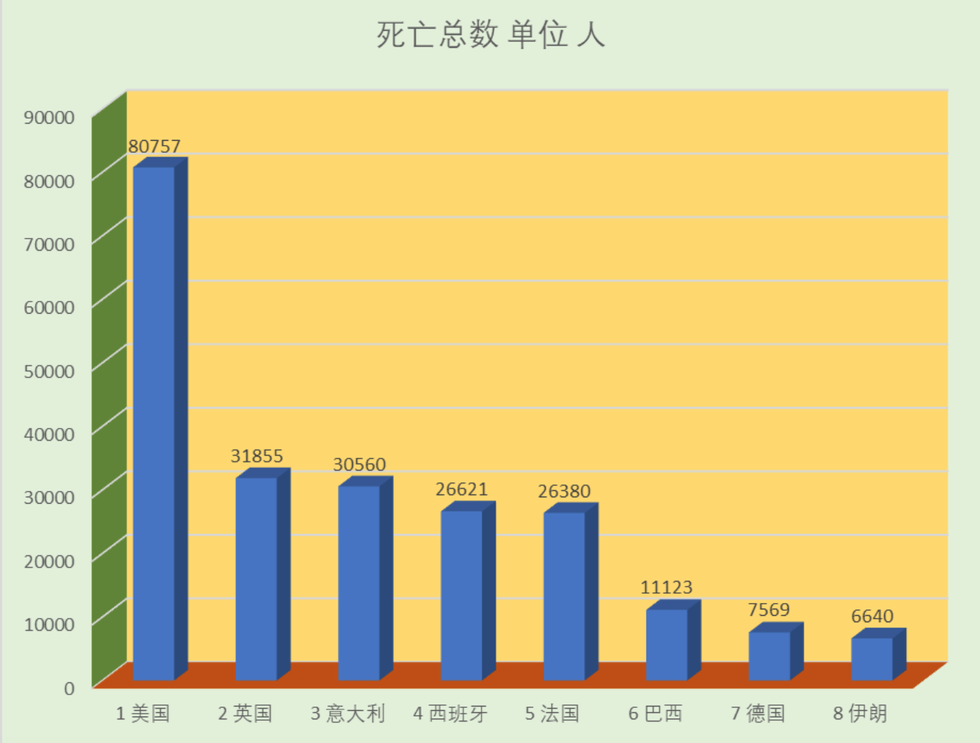 山西省疫情统计图，数据背后的抗疫故事与未来展望