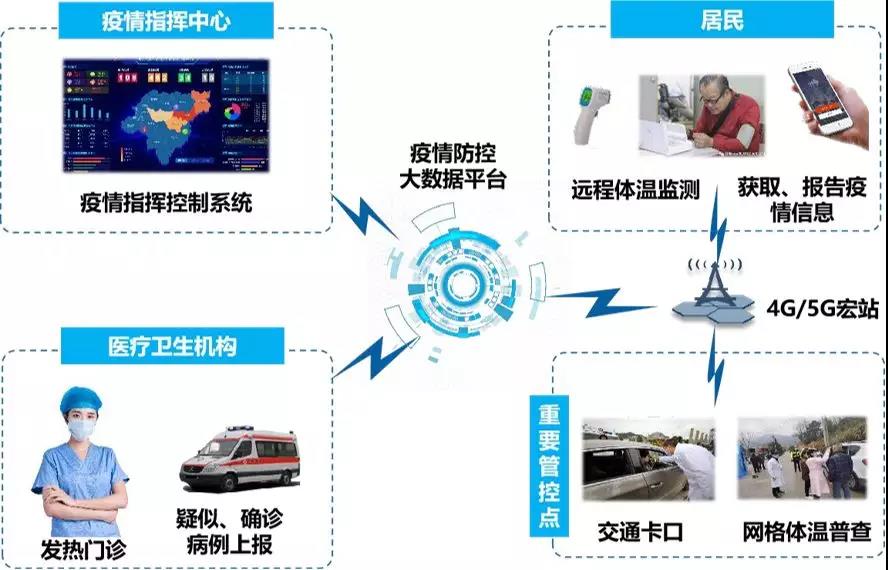 山西省疫情最新动态，防控措施与现状分析