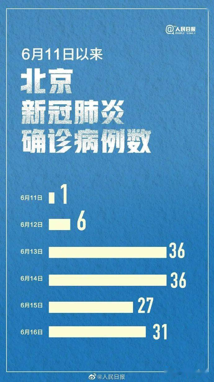 山西省疫情管理升级，郑州最新消息揭示跨省防控新挑战