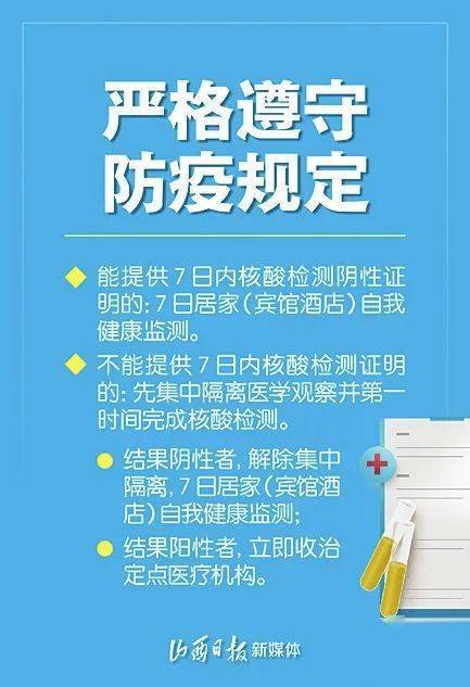 山西省疫情精准防控与西宁市最新防疫政策解析