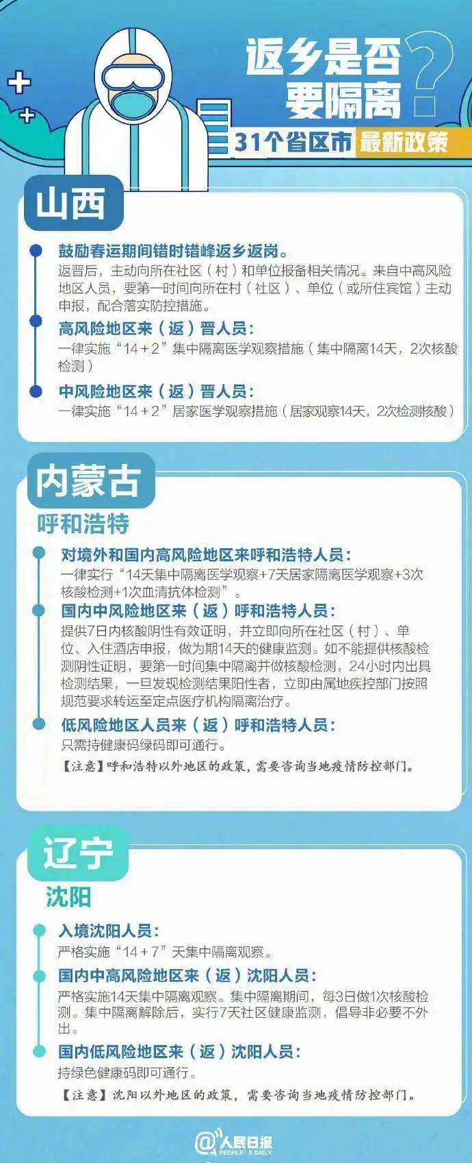 山西省疫情管理与南宁最新政策，两地防控措施对比分析