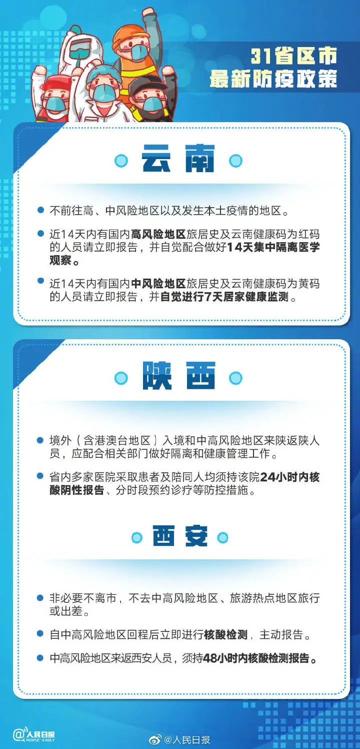 山西省疫情管理与南宁最新政策，两地防控措施对比分析