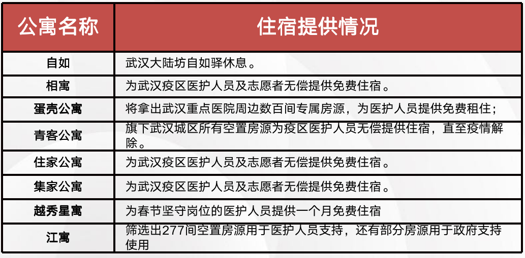 山西省疫情管理与昆明最新政策，双城防控措施对比分析