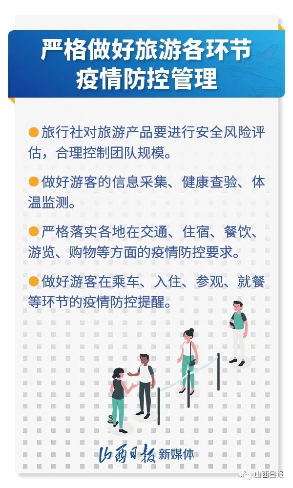 山西省疫情官网权威发布，长春最新疫情防控动态与跨省联防联控机制解析