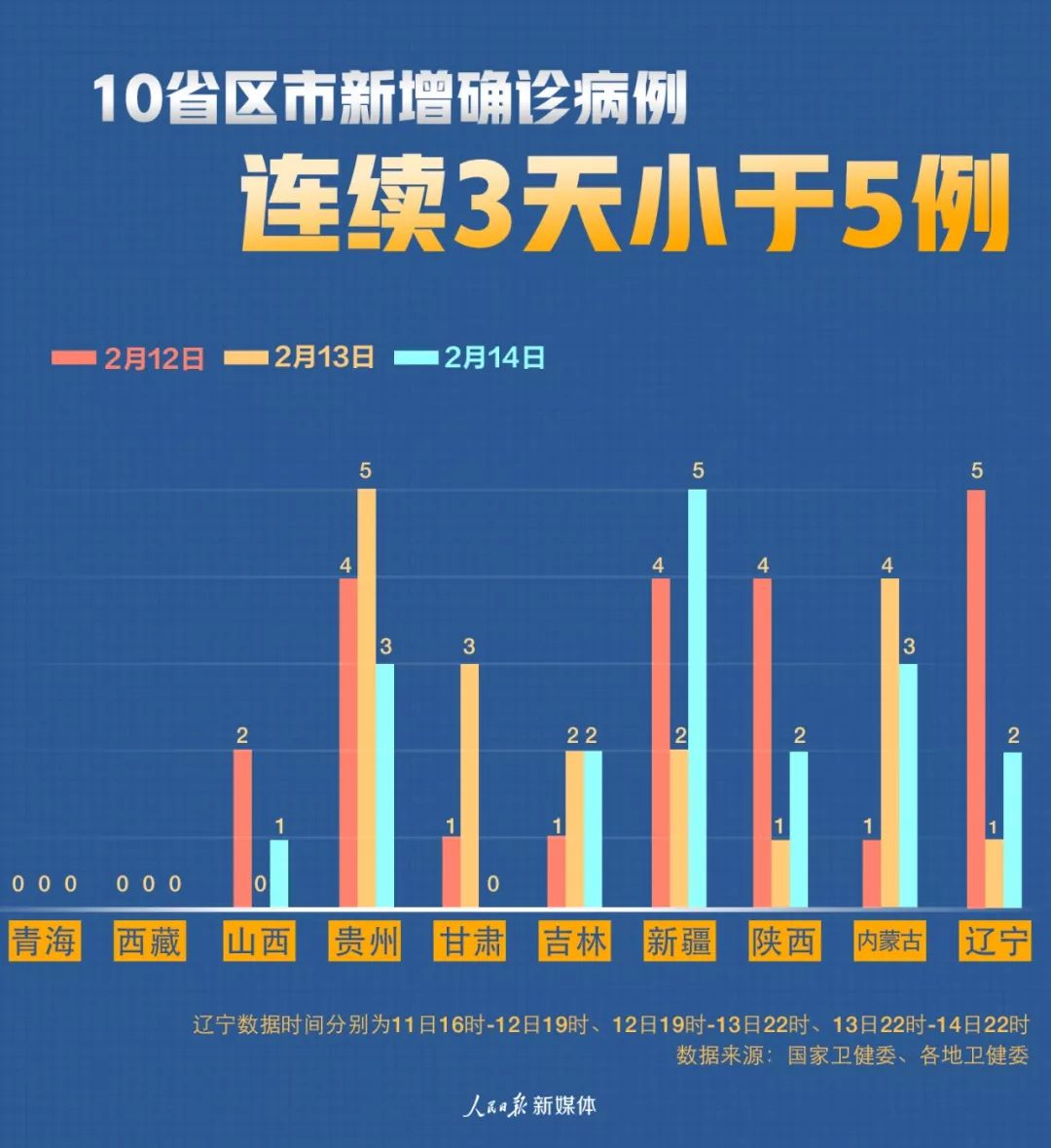 山西省疫情官网发布最新数据，南京疫情动态同步更新