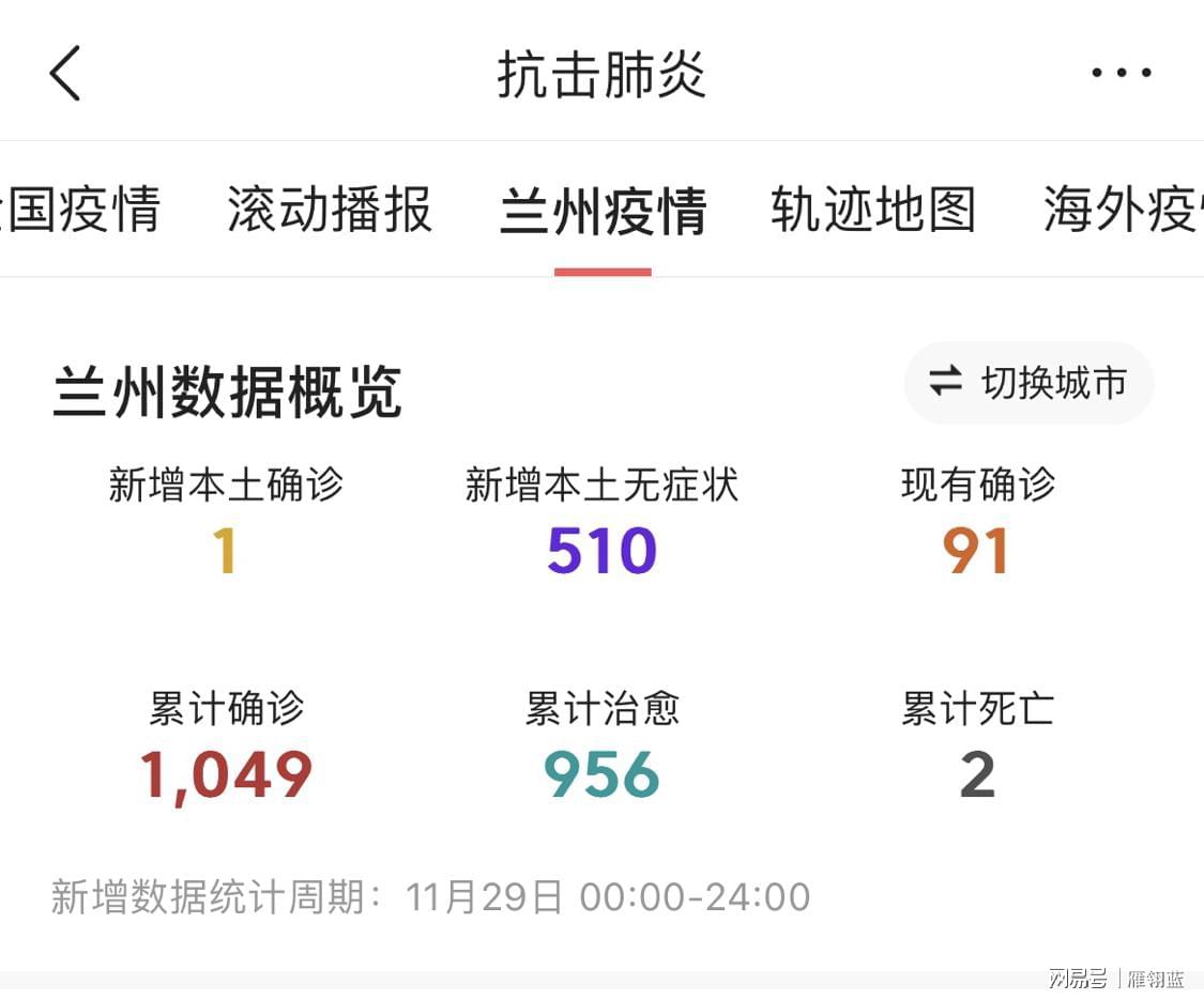 山西省疫情官网发布最新数据，兰州疫情动态同步更新