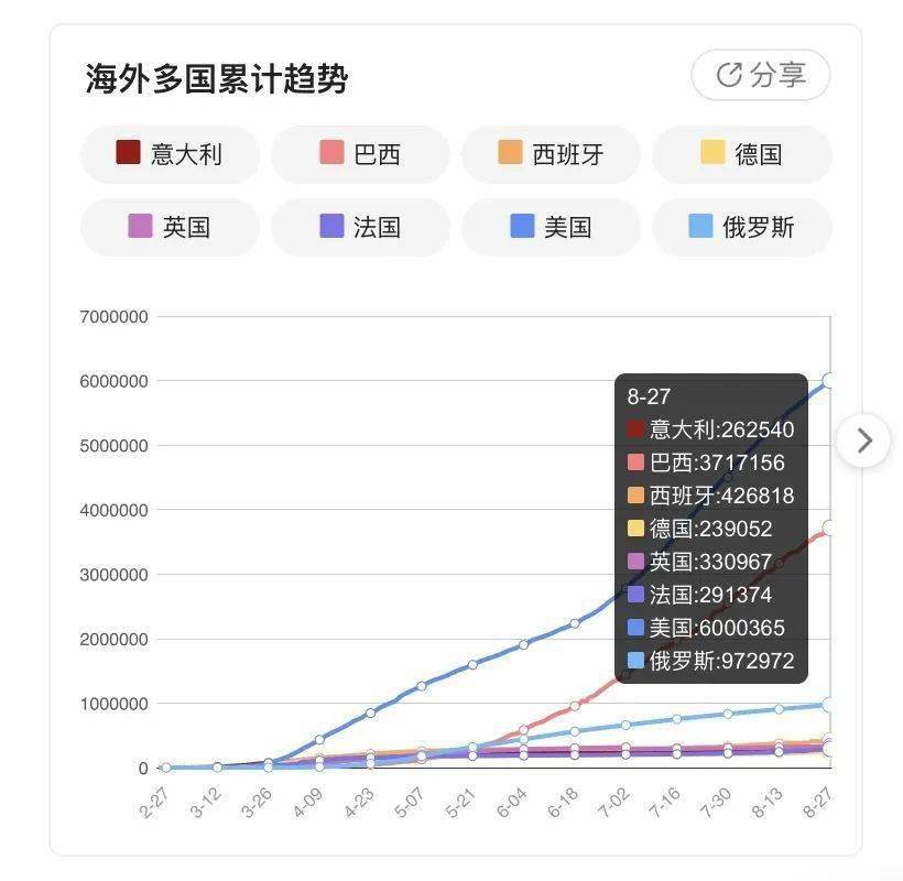 山西省疫情官网发布最新动态，北京疫情最新消息同步更新
