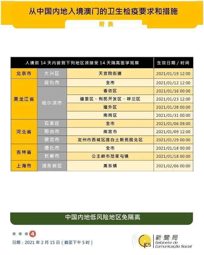 山西省疫情官网发布最新数据，澳门入境政策同步调整引关注