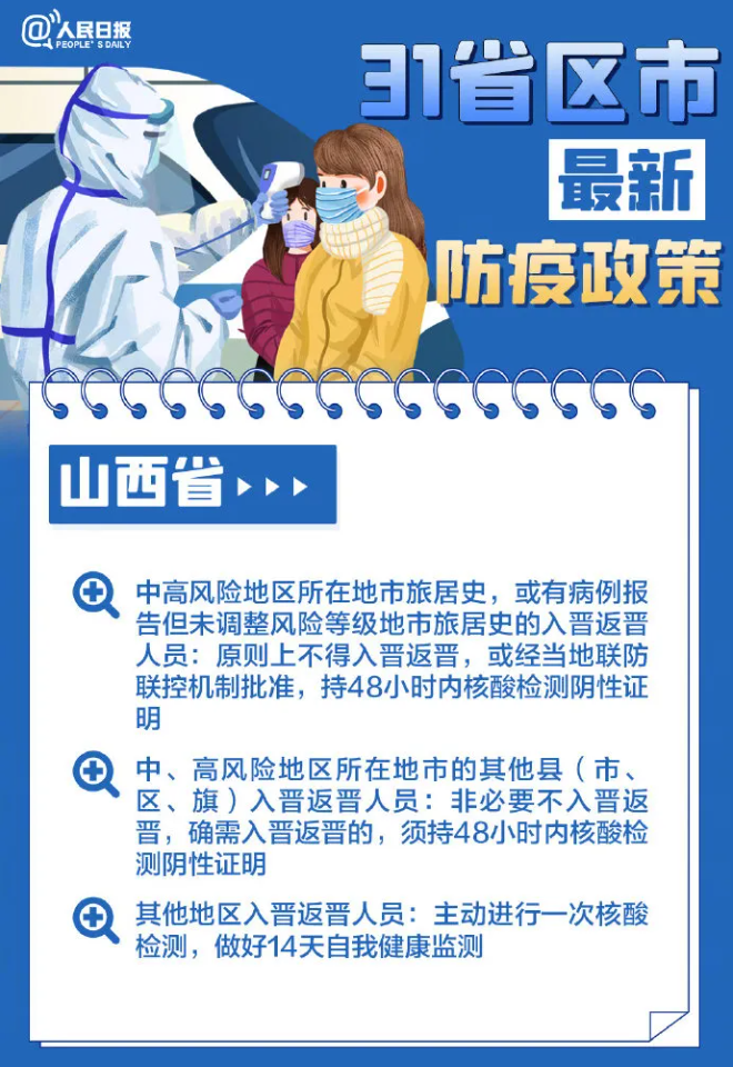 山西省疫情防控最新动态，精准施策与常态化管理并行