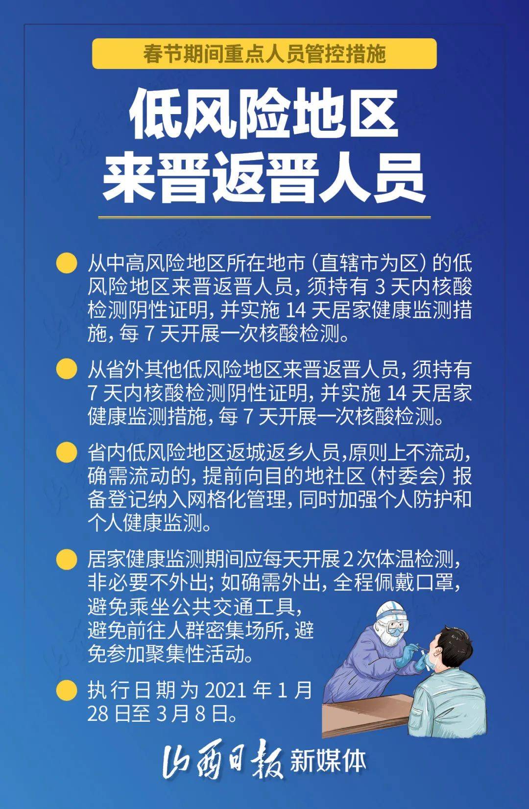 山西省疫情防控最新规定13月，全面解读与应对策略