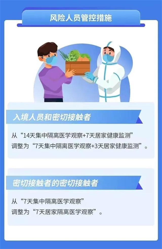 山西省疫情防控最新规定，全面解读与应对策略