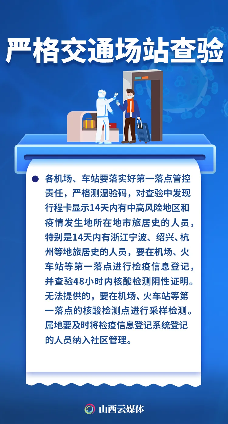 山西省疫情防控最新措施，科学精准施策，筑牢健康防线