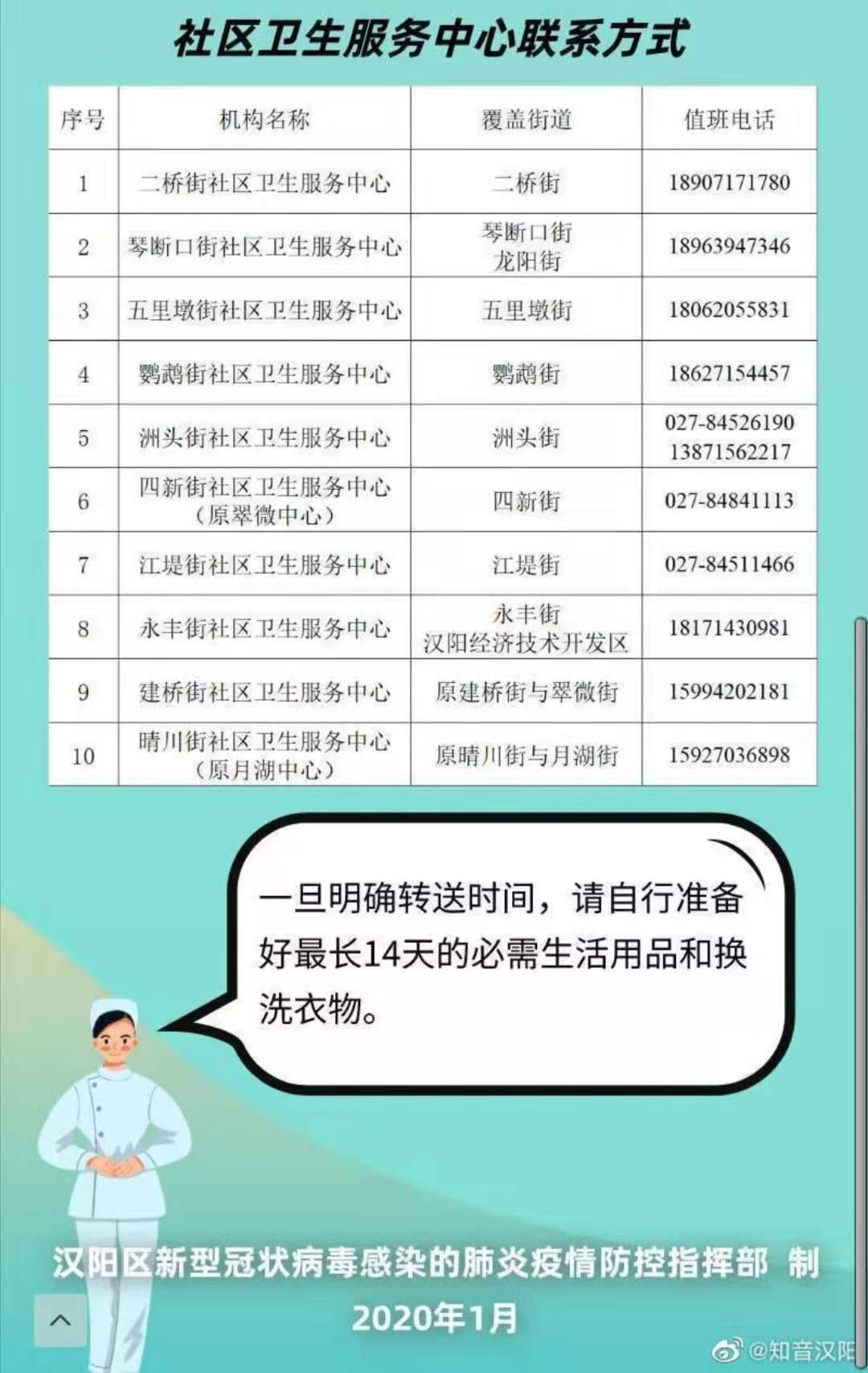 山西省疫情防控咨询联系电话全指南，权威信息一网打尽