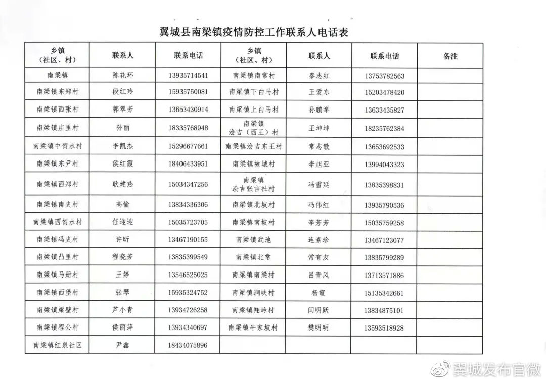 山西省疫情防控咨询联系电话全指南，权威信息一网打尽