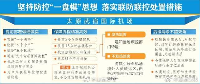 山西省疫情防控指挥部，筑牢防线，守护三晋大地健康安全