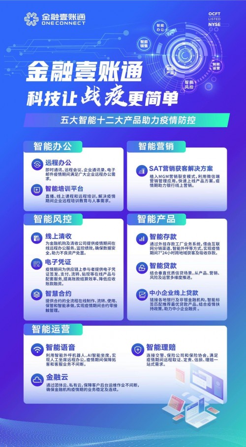 山西省疫情防控一网通，数字化抗疫的山西模式
