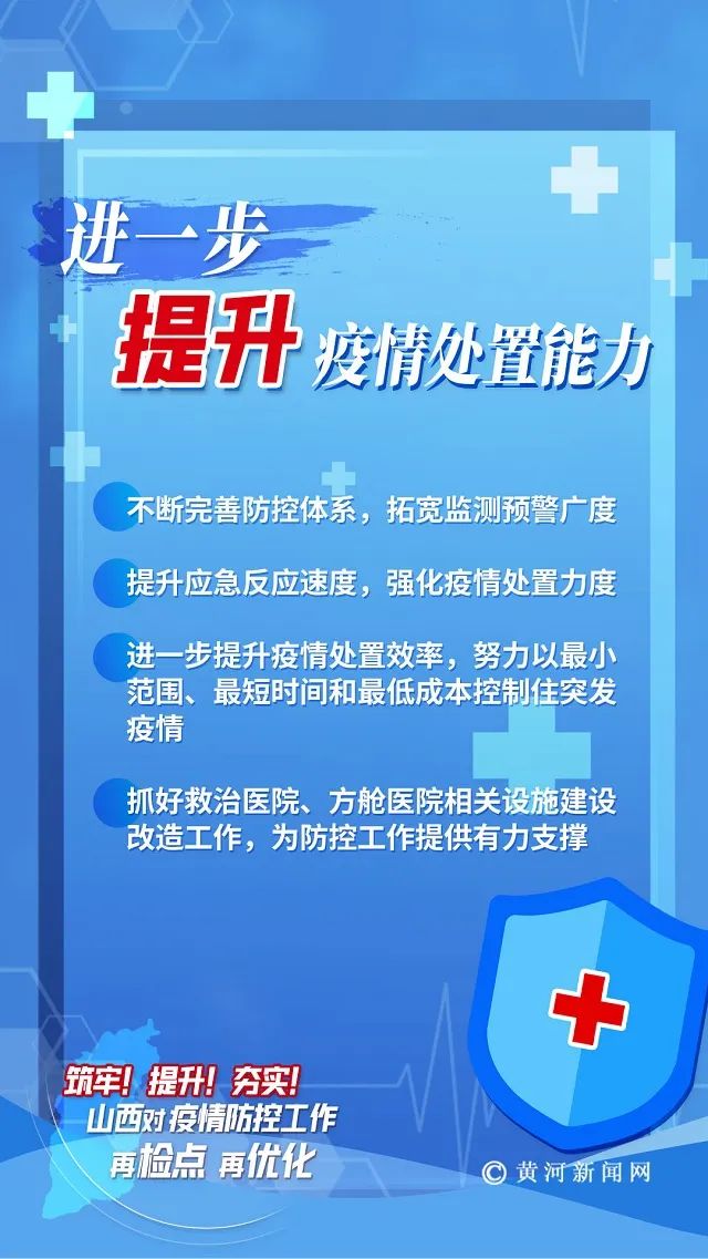 山西省疫情防控新规定，全面优化措施，保障健康与经济发展