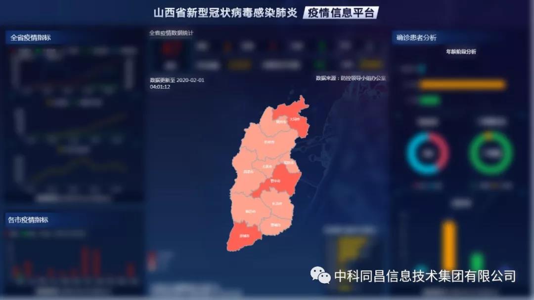 山西省疫情防控网，数字化防控助力精准抗疫