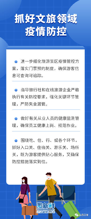 山西省最新疫情防控通知，全面加强措施，筑牢健康防线