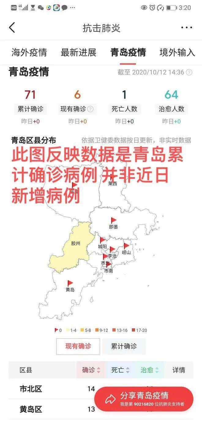 山西省疫情防控工作，精准施策与全民共筑健康防线