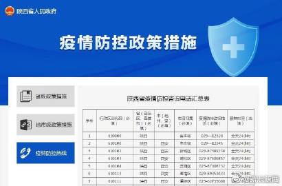 山西省疫情防控电话咨询，权威指南与实用信息