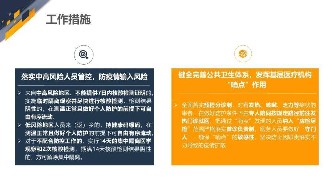 山西省疫情防控办最新文件解读，政策调整与应对措施详解