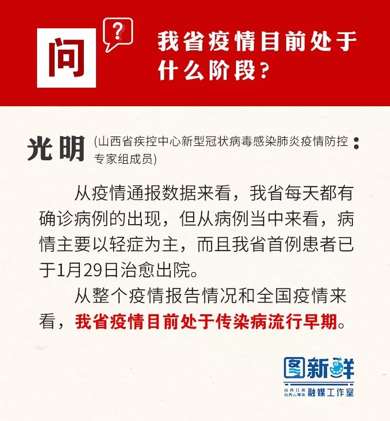 山西省疫情病例最新动态，防控措施与未来展望