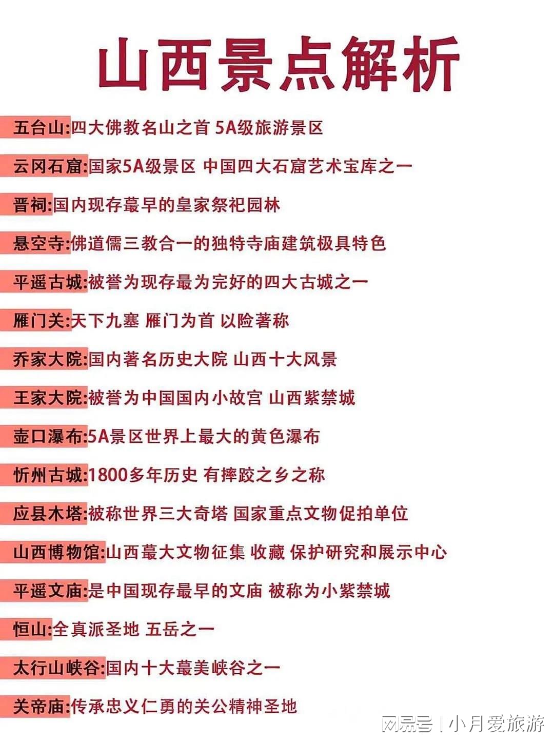 山西省医院在哪？全面解析山西省各大医院位置及特色