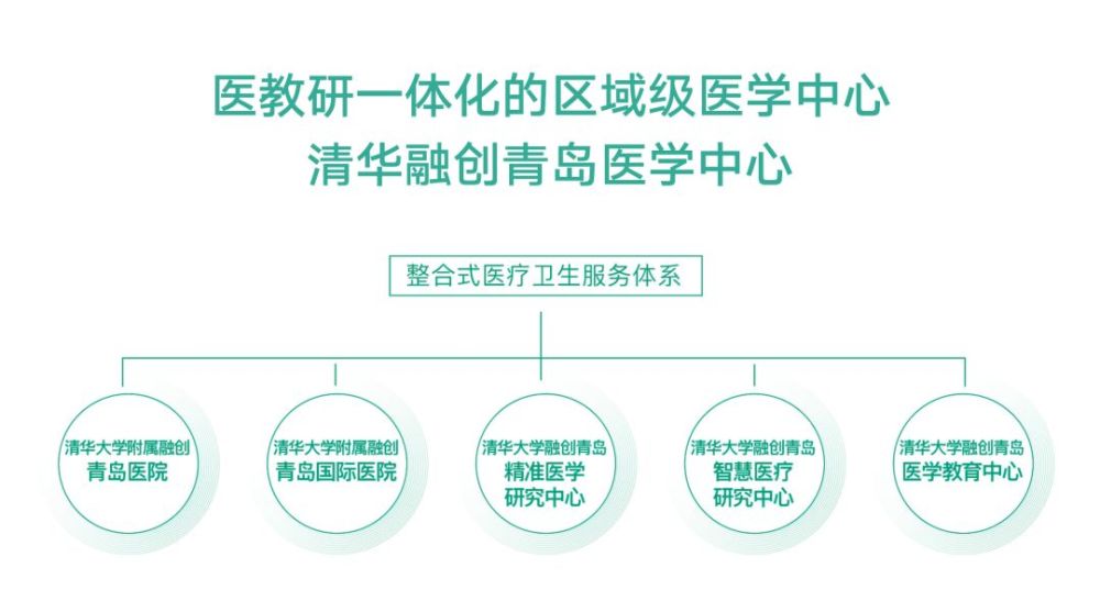 山西省医院分布图，医疗资源布局与健康服务全覆盖分析